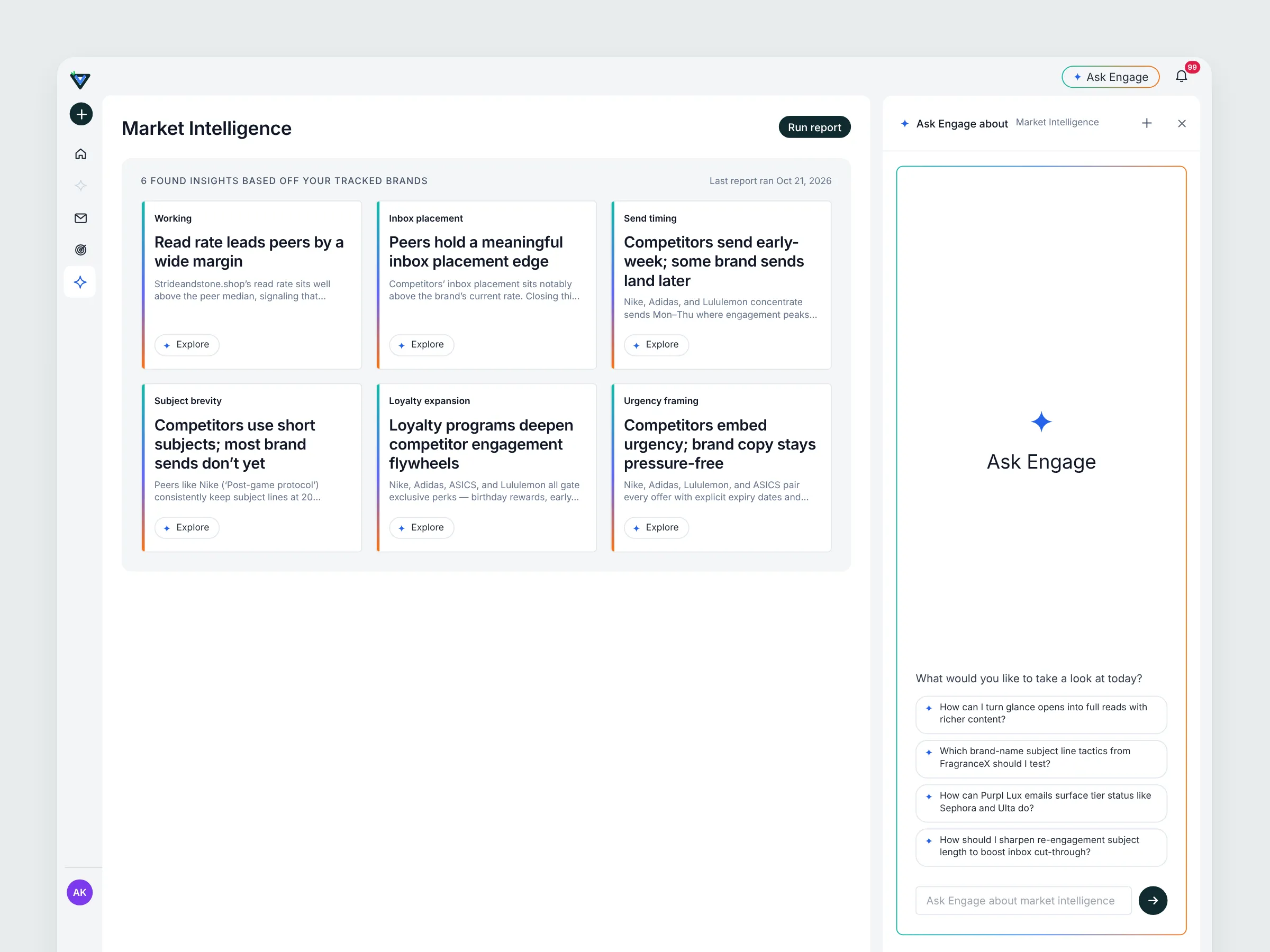 The six-insight direction: Market Intelligence showing six insight cards, such as Read rate leads peers by a wide margin and Competitors use short subjects, with the Ask Engage panel open beside them.
